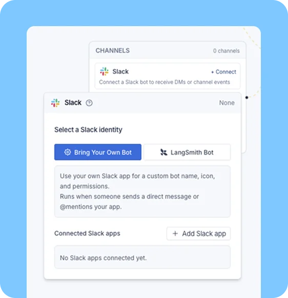 Изображение из источника