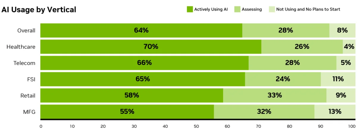 Изображение из источника
