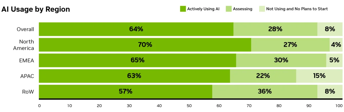 Изображение из источника