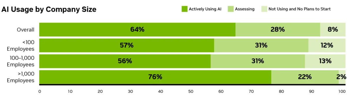 Изображение из источника