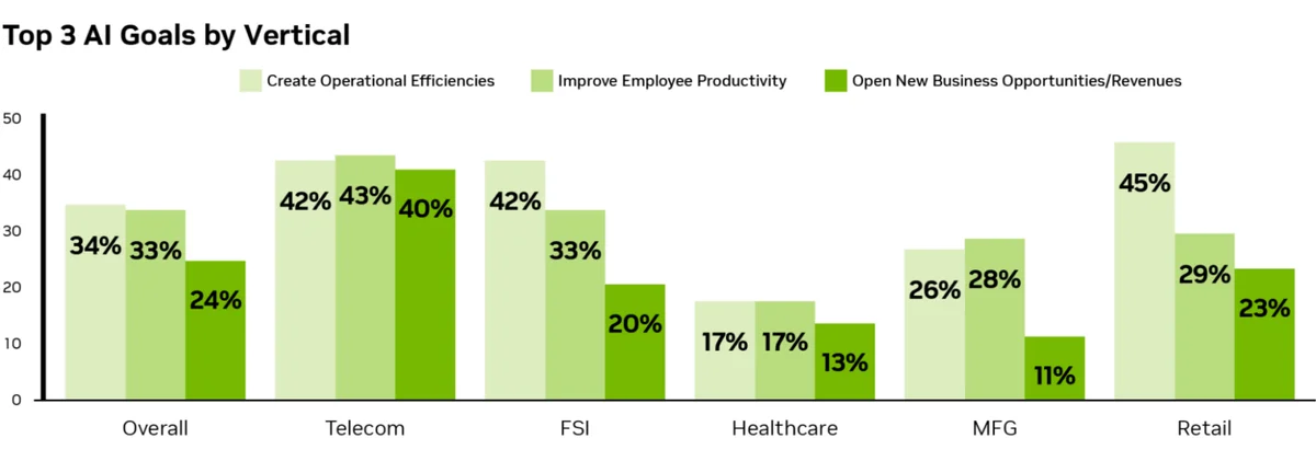 Изображение из источника