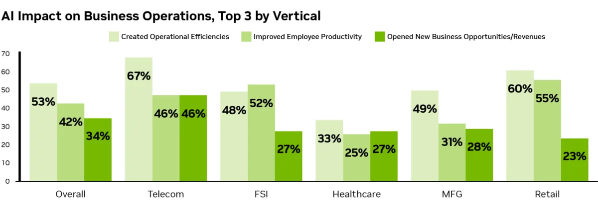 Изображение из источника