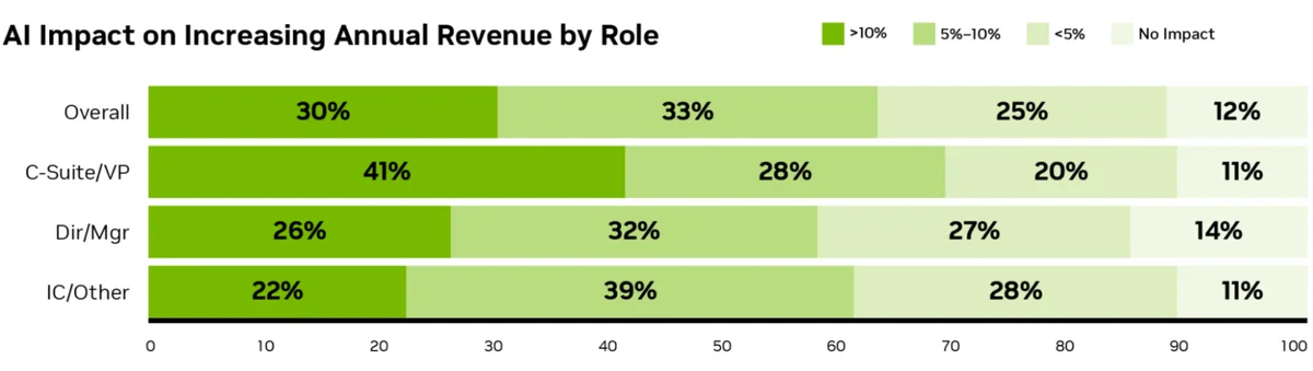 Изображение из источника