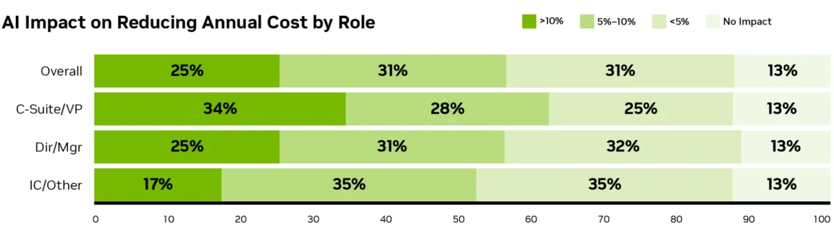 Изображение из источника