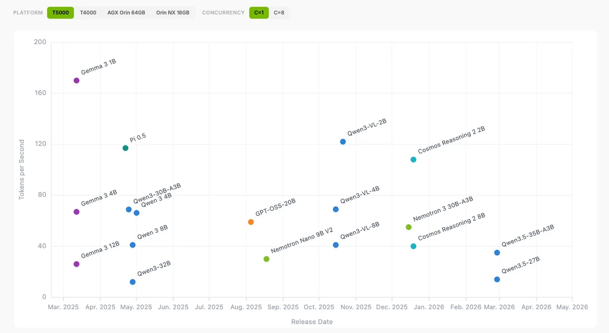 Изображение из источника
