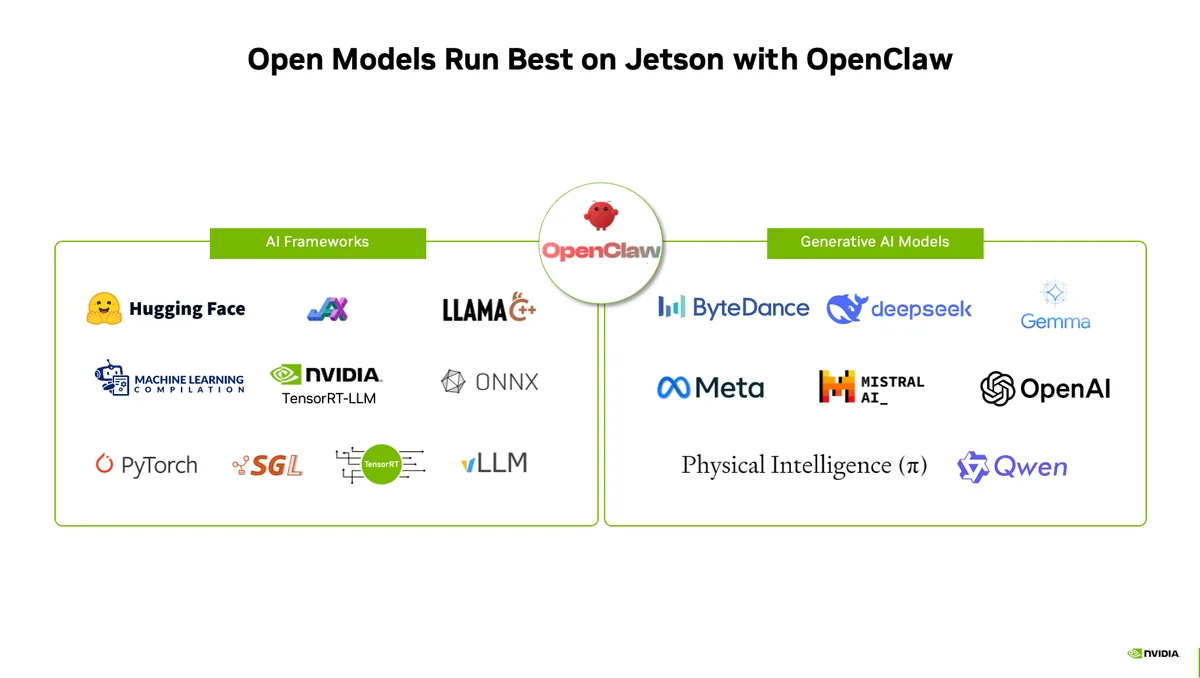 Изображение из источника