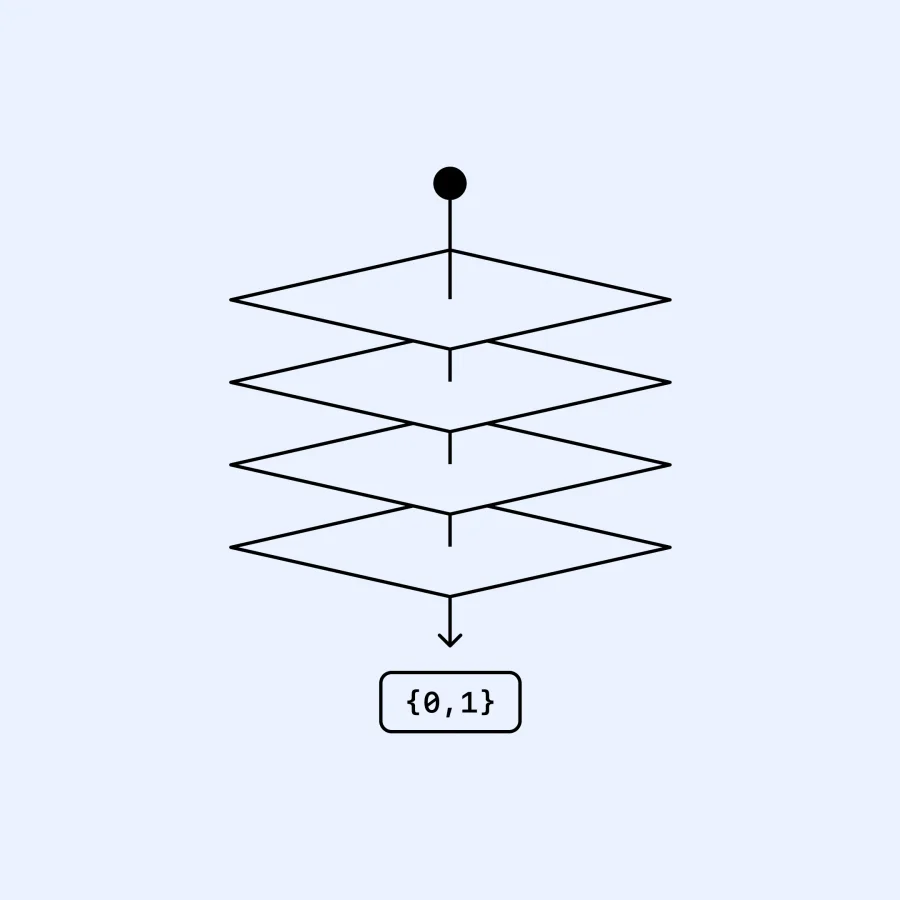 Safety research the challenge > Cover Image