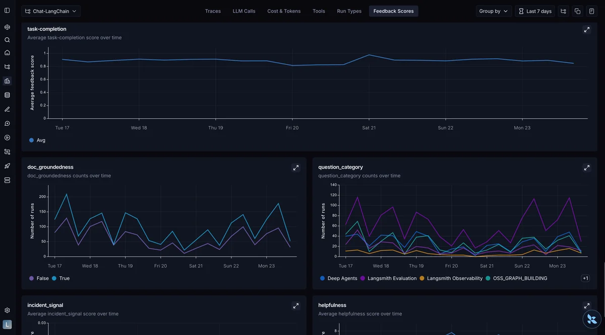 Изображение из источника