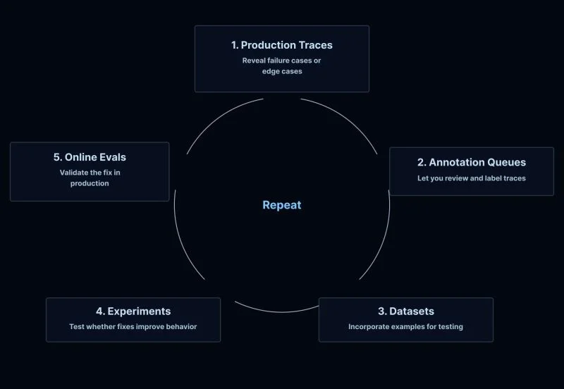 Изображение из источника