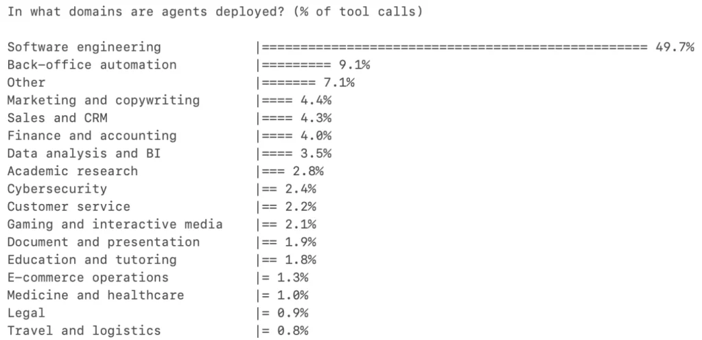 Изображение из источника