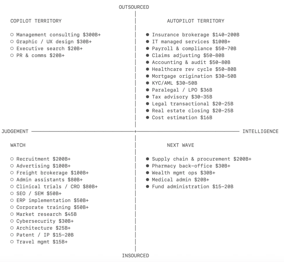Изображение из источника